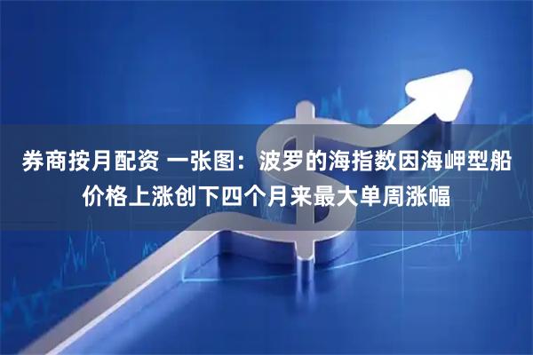 券商按月配资 一张图：波罗的海指数因海岬型船价格上涨创下四个月来最大单周涨幅